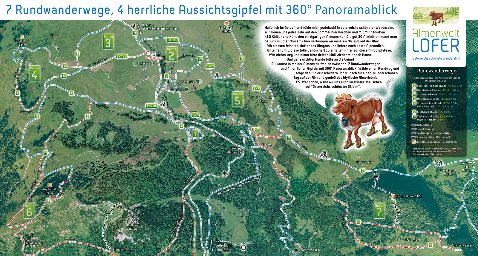 Hiking - Almenwelt Lofer