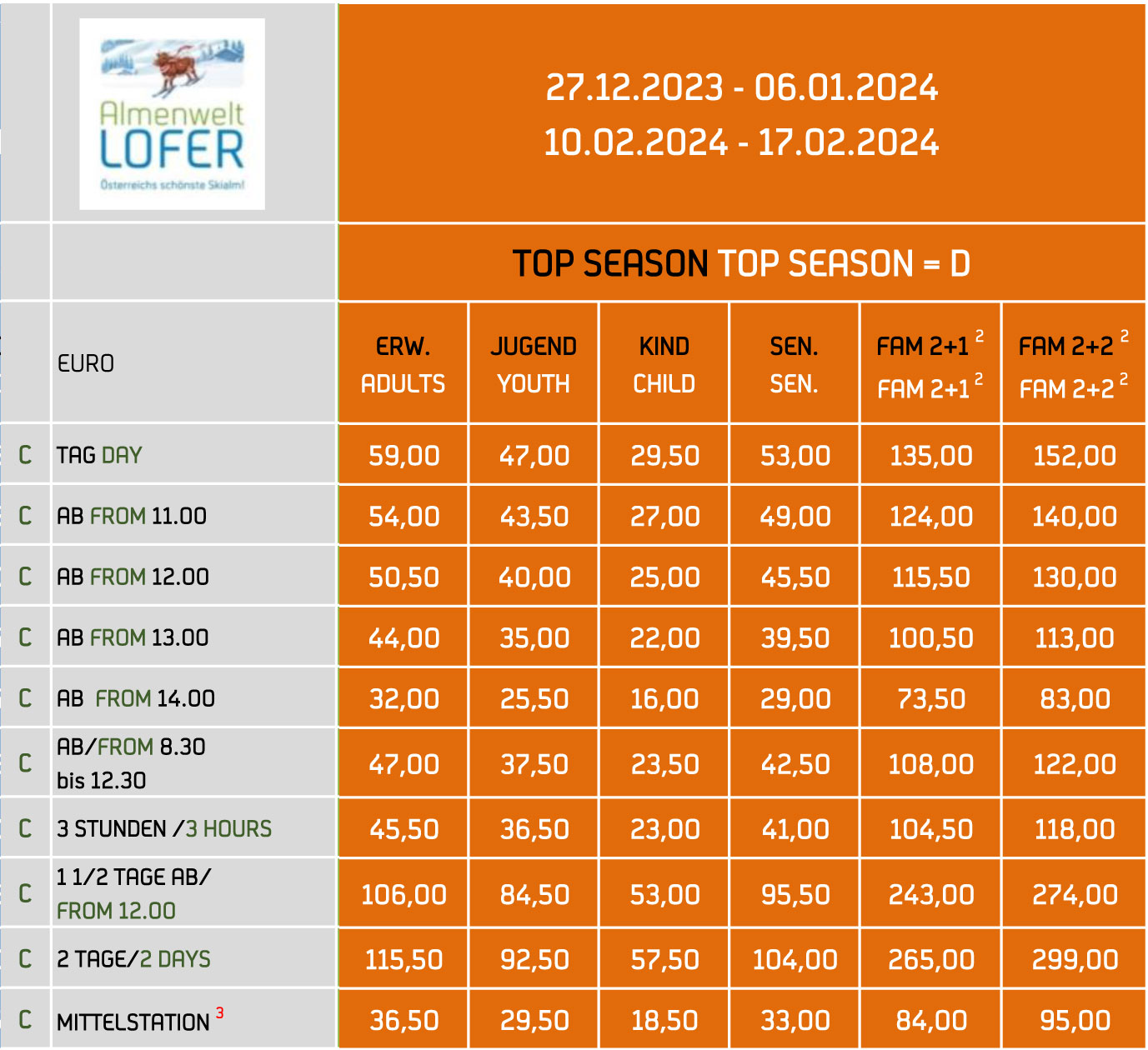 Loetje, Gosau – Updated 2023 Prices